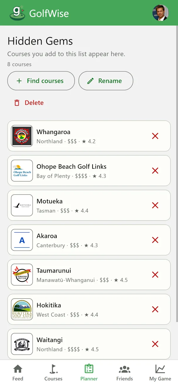 GolfWise list page preview