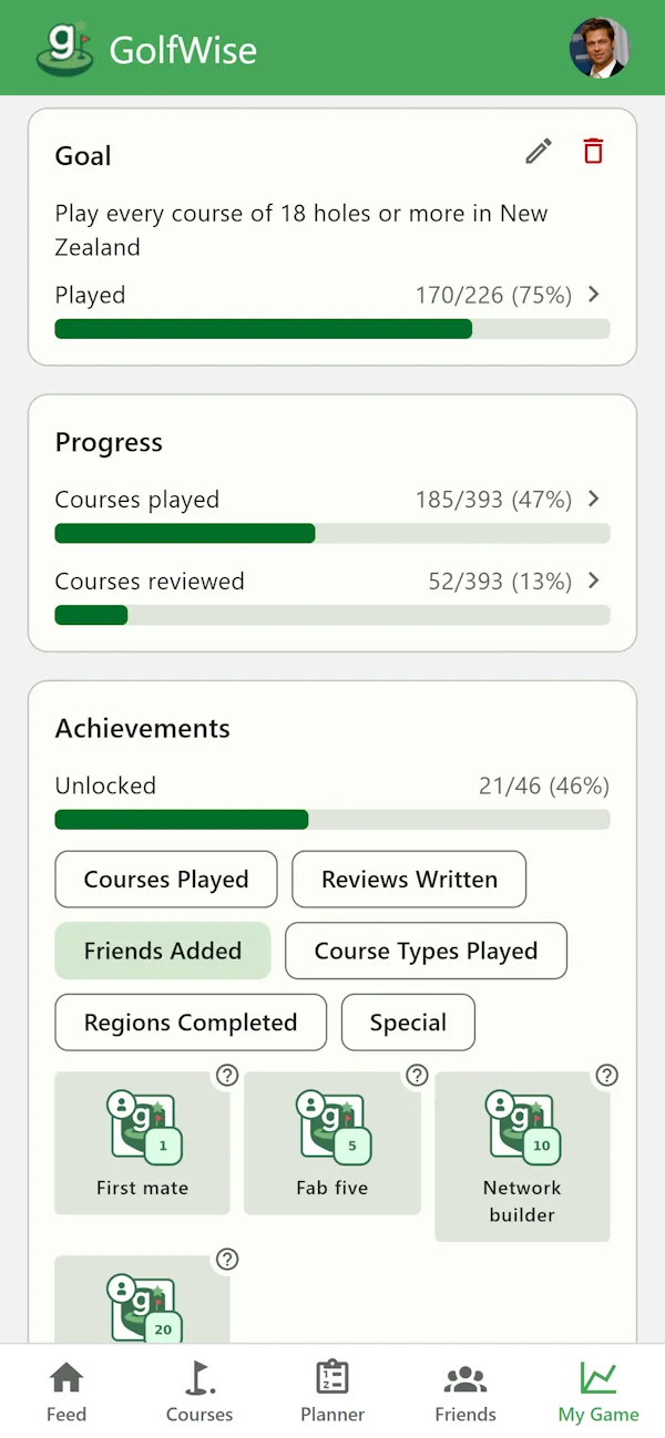 GolfWise achievements preview